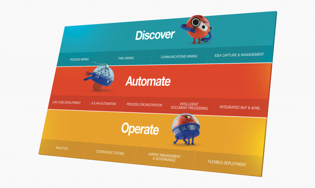 UiPath平台 – 自动化软件 – 机器人流程自动化 | UiPath